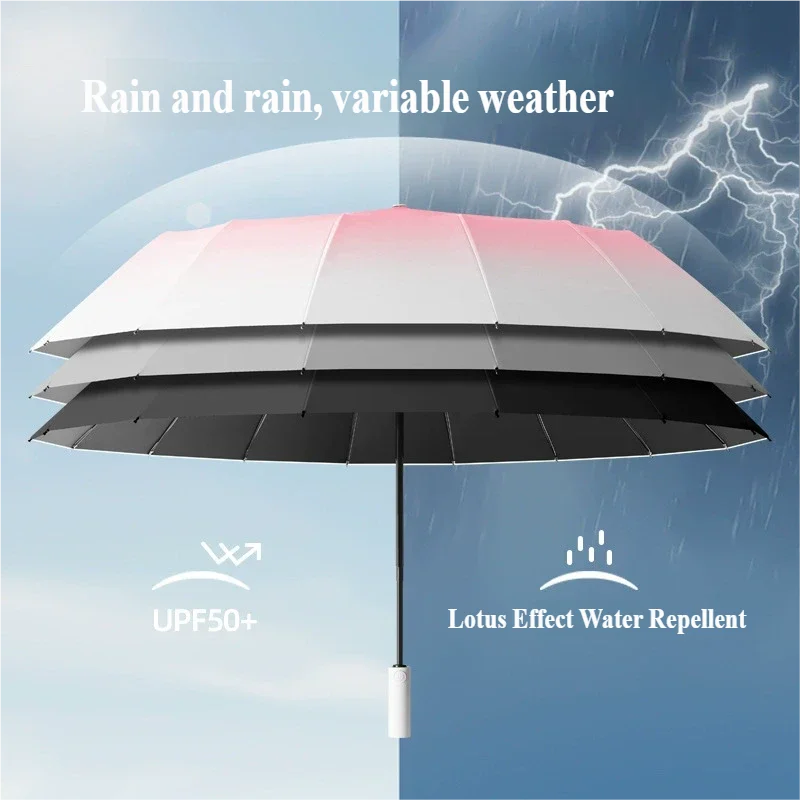 3-Person Extra Large Automatic Umbrella Gradient Color Anti-UV Sun & Rain Dual Use